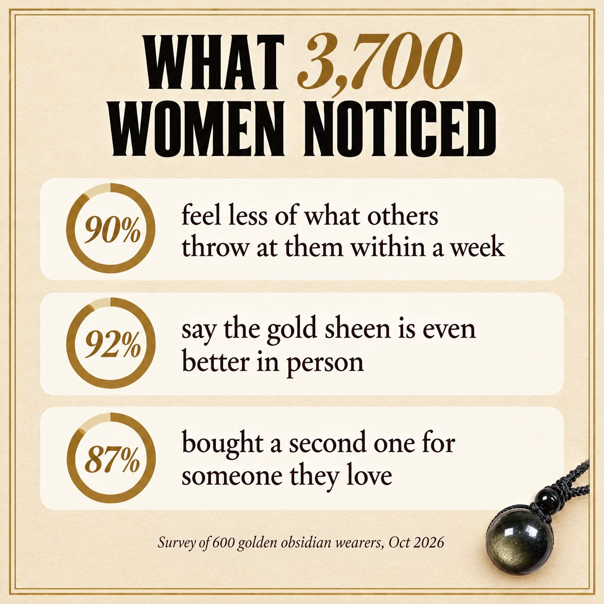 The paper ground in a gold double frame, three gold rings with the percentages, a line beside each, the footnote under them, the product sma